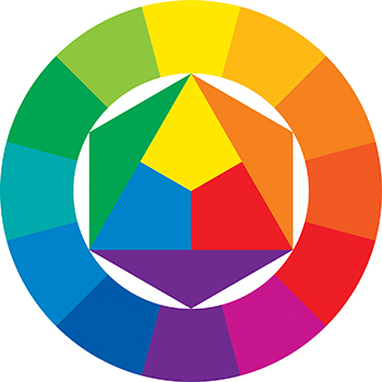 La roue des couleurs, aussi appelée cercle chromatique.